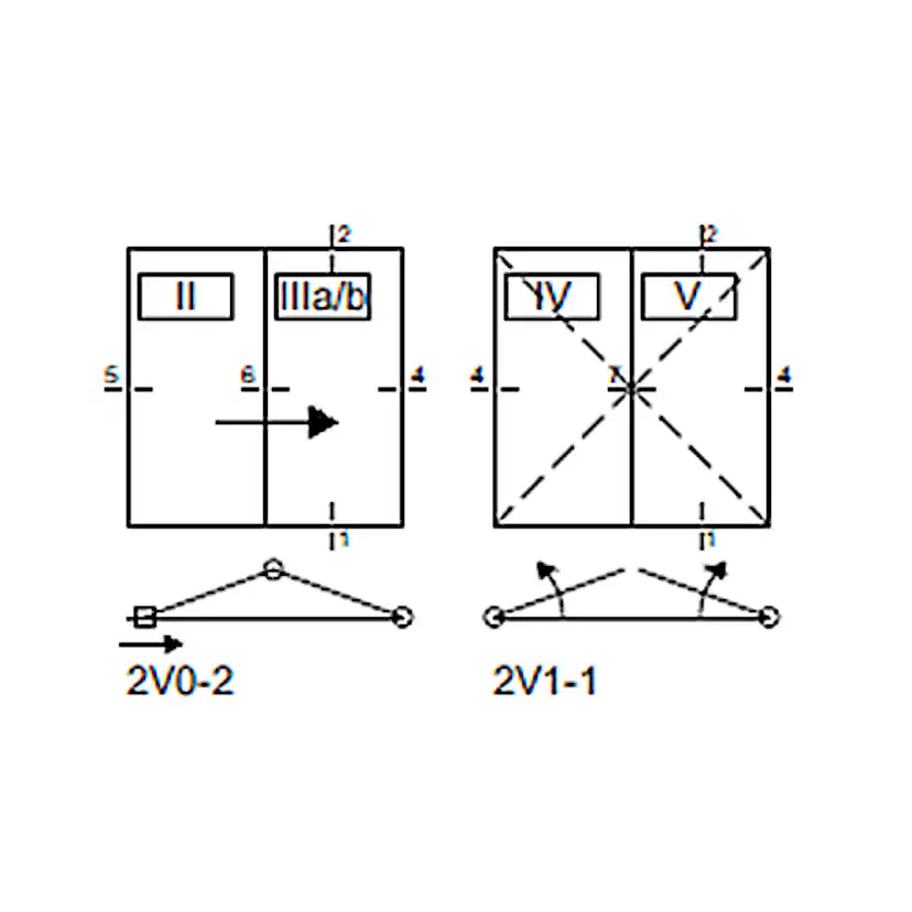 Vikdörr Novoroom Panorama 2-Delat