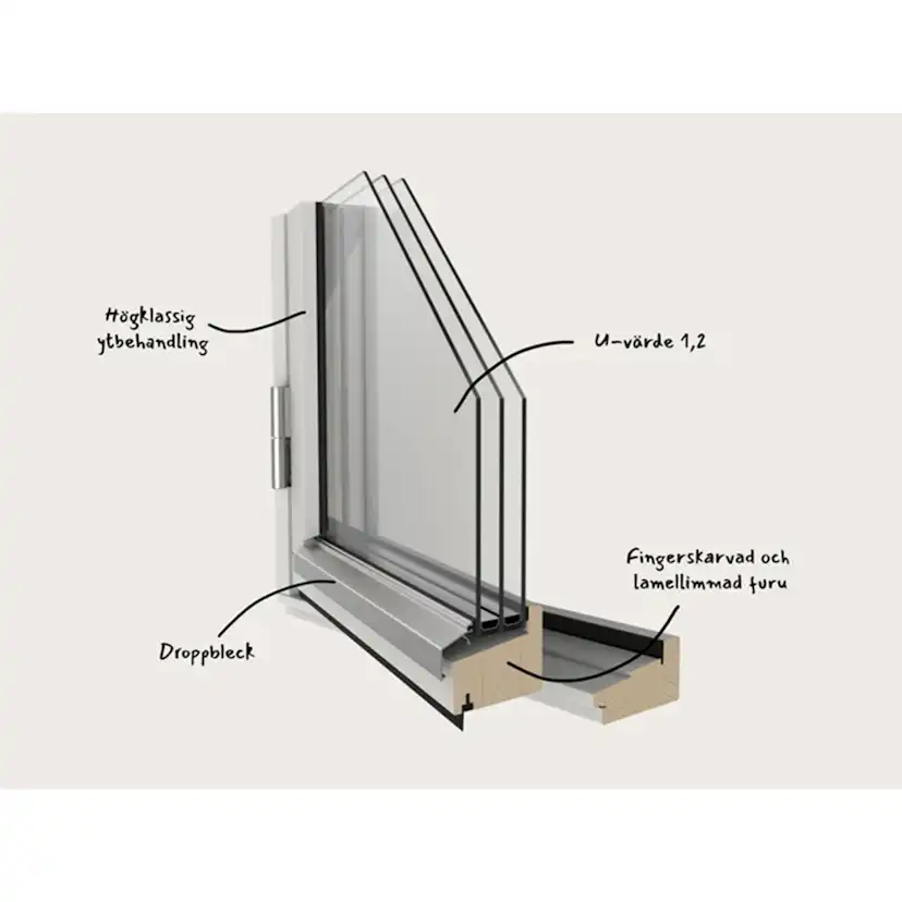 Vridfönster Outline 3-Glas Trä