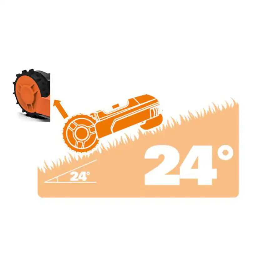 Off road hjul Worx Landroid